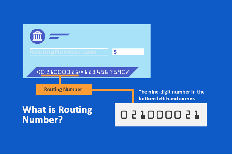 Routing Number & Bank Account Validation